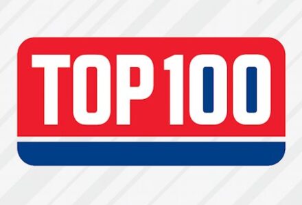 Top 100 Most Liquid Athletes of 2025