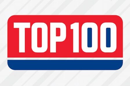 Top 100 Most Liquid Athletes of 2025